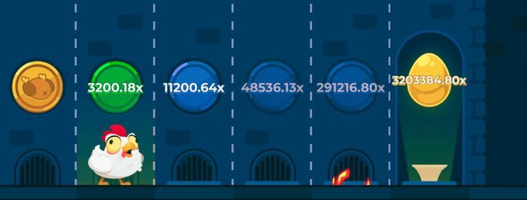 Descubre el Misterio de Chicken Road en los Casino de España Online